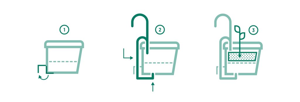 Geli - Goods for green