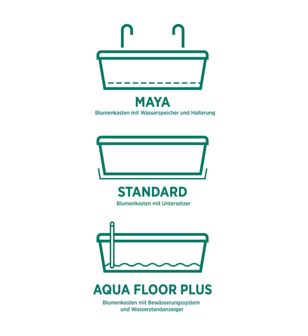 Geli - Goods for green